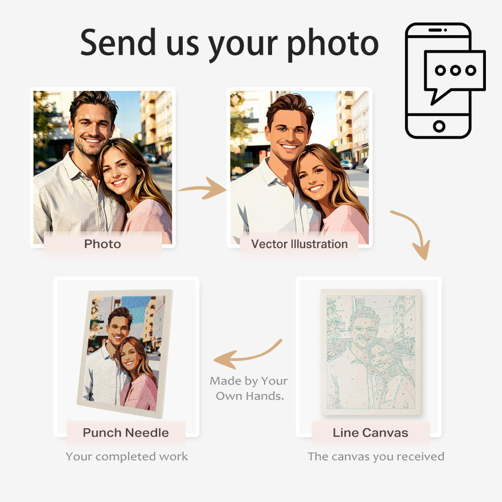 Process of converting a photo into a vector illustration, punch needle, and line canvas.